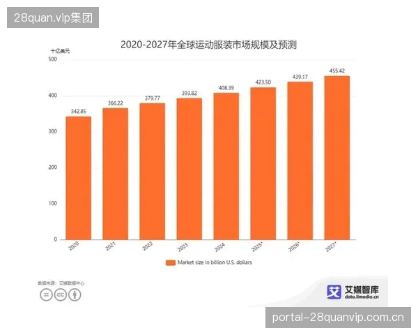 全国青少年运动水平等级”评定中的数据壁垒，正割裂“成长托管”服务的全国市场信任链